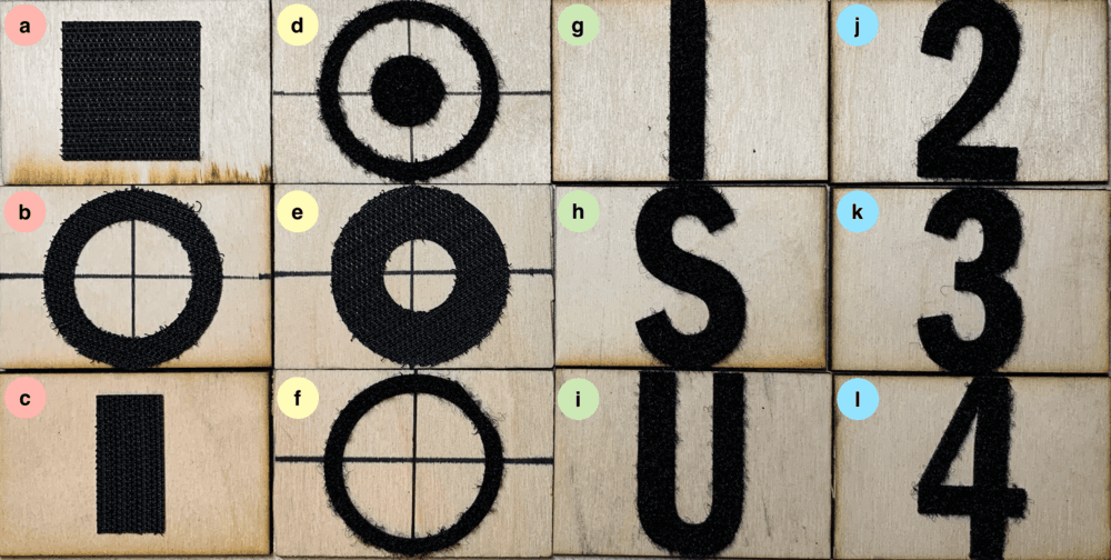 Cover Image for Let It Rip! Using Velcro for Acoustic Labeling 
