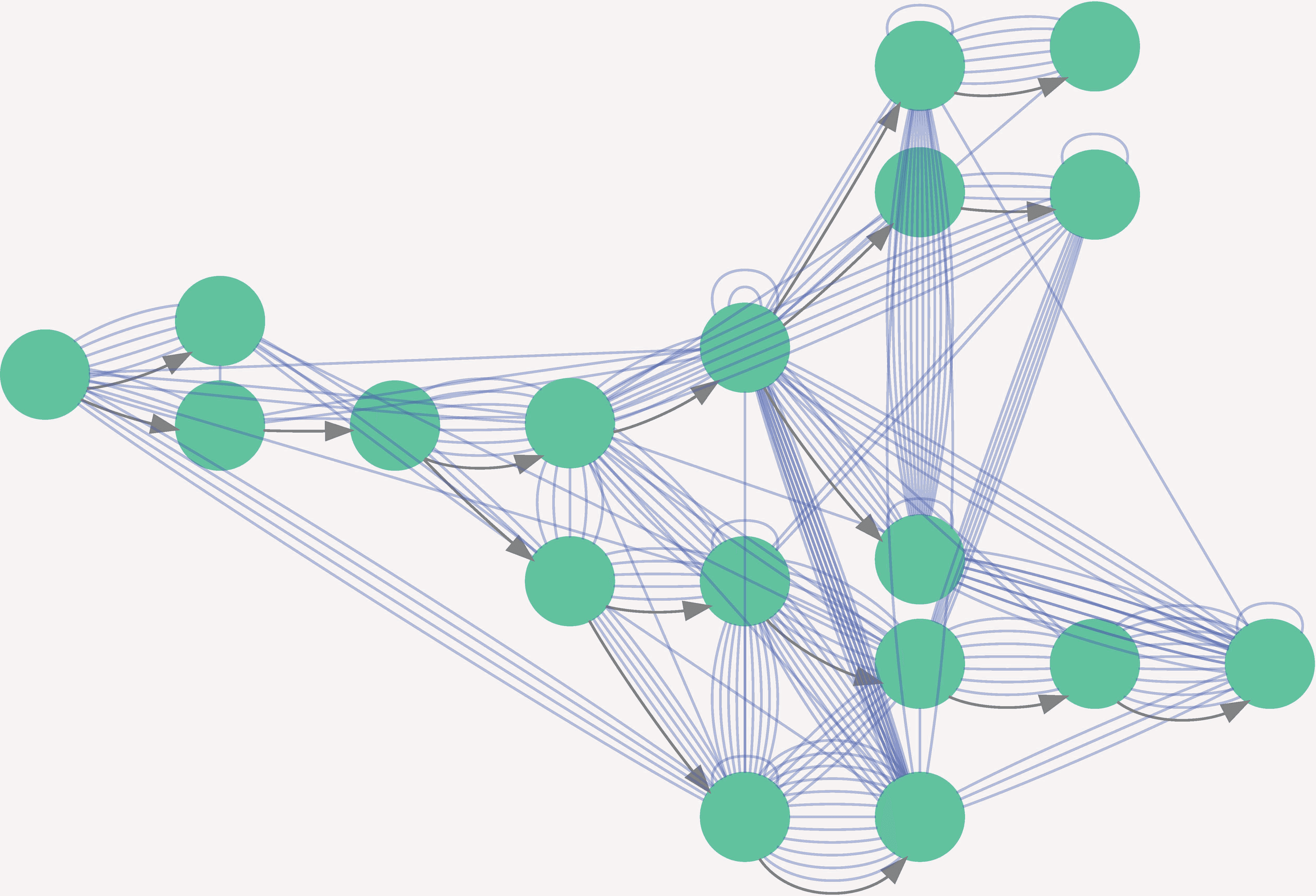 Cover Image for Understanding Version Control as Material Interaction with Quickpose